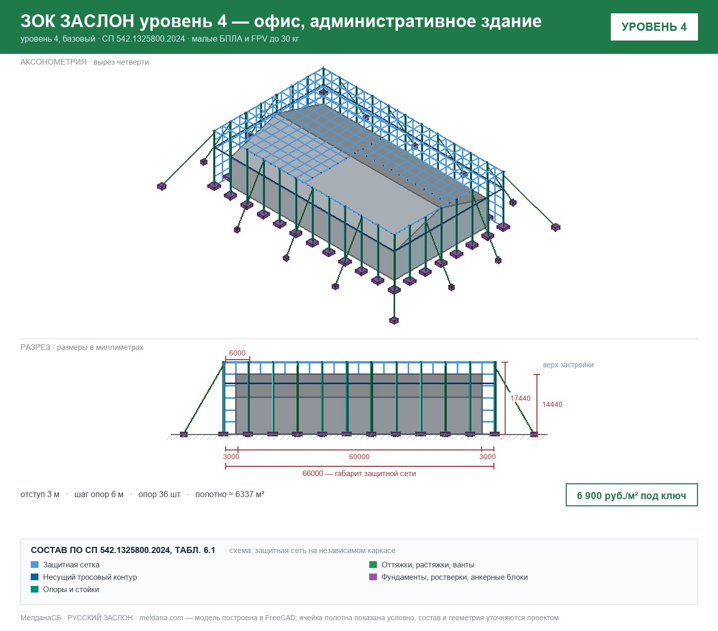ЗОК ЗАСЛОН уровень 4 — офис, административное здание 