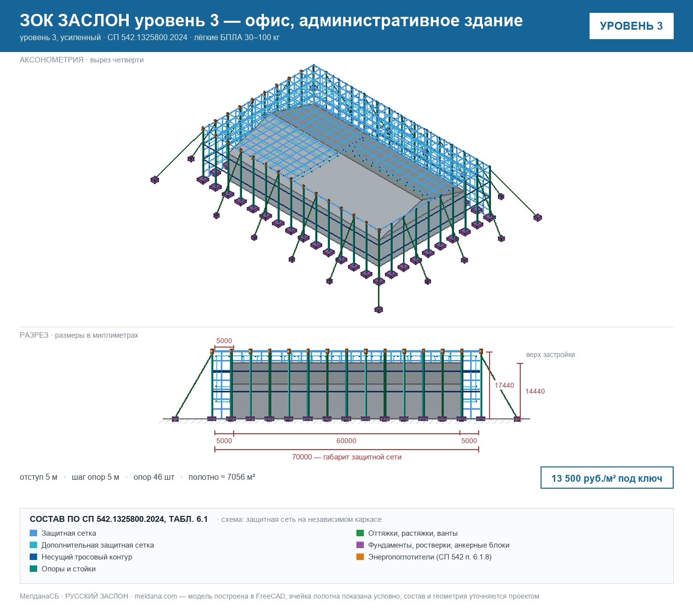 ЗОК ЗАСЛОН уровень 3 — офис, административное здание 