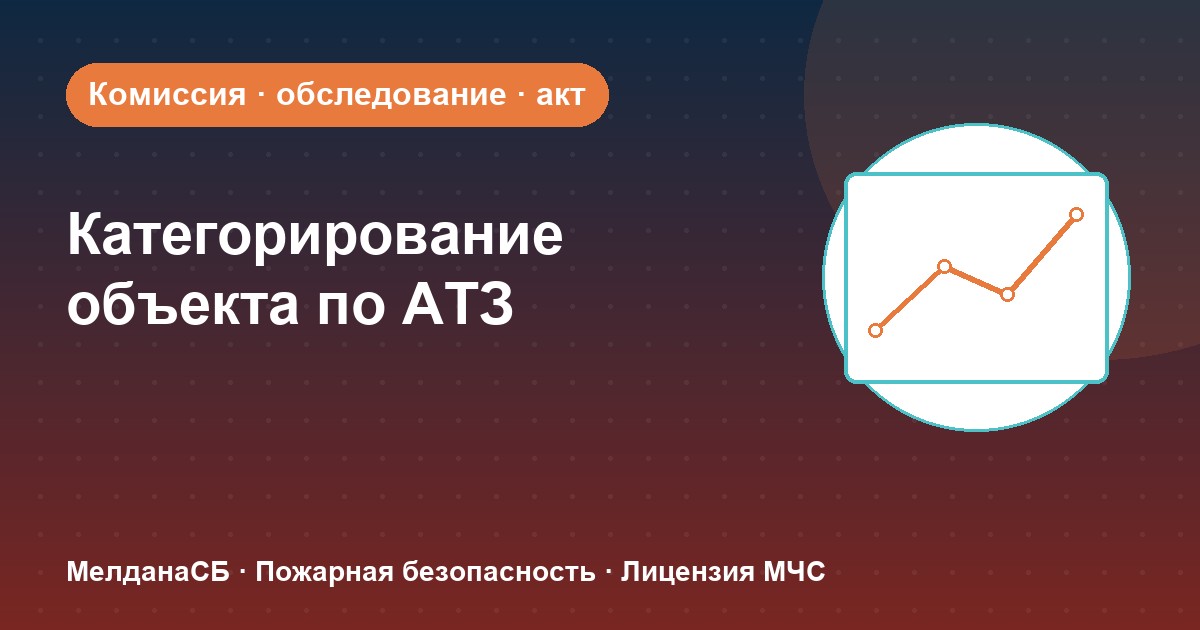 Категорирование объекта по АТЗ в Смоленске: комиссия, акт, порядок действий