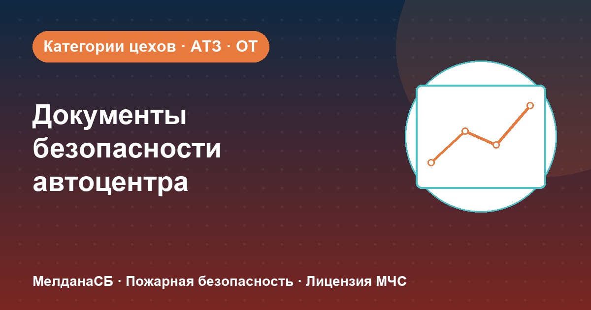 Документы по безопасности для автоцентра и автосервиса в Смоленске: чек-лист