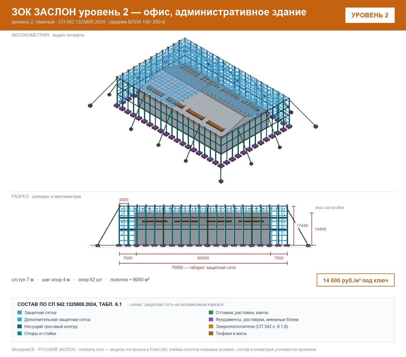 ЗОК ЗАСЛОН уровень 2 — офис, административное здание 