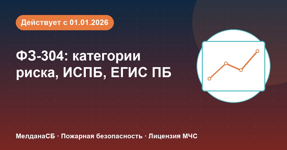 ФЗ-304: категории риска, ИСПБ и ЕГИС ПБ — что меняется для бизнеса в Смоленске