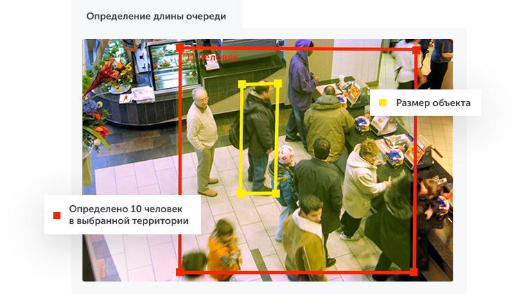 Интеллектуальное видеонаблюдение для ритейла в городе Смоленск