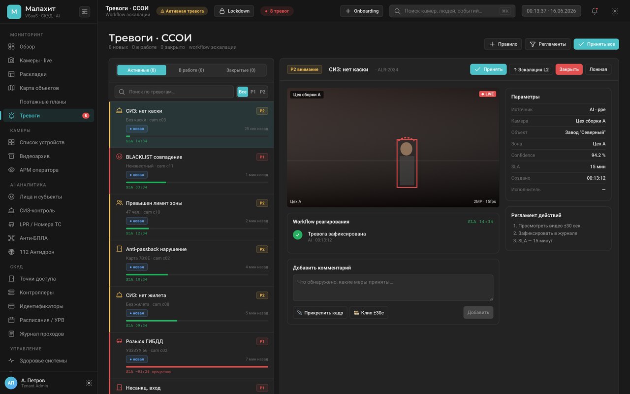 Консоль инцидентов: совпадение с чёрным списком, розыск, разбор и эскалация — Система Малахит, распознавание лиц