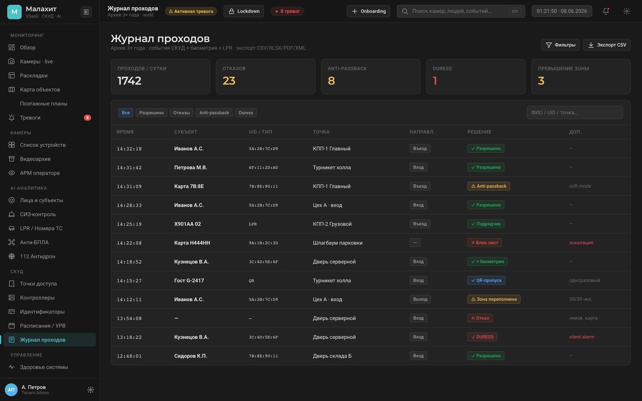 Журнал отметок: QR, PIN, распознавание, вход/выход — Система Малахит УРВ
